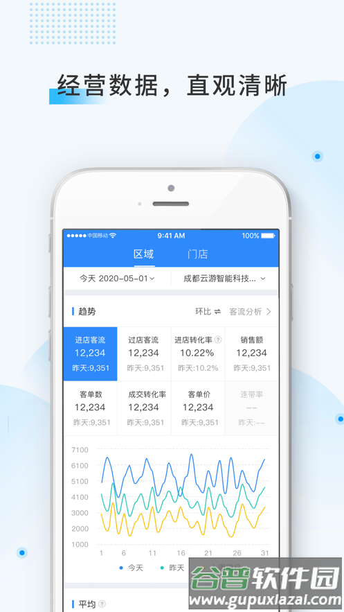 云盯360监控app截图3