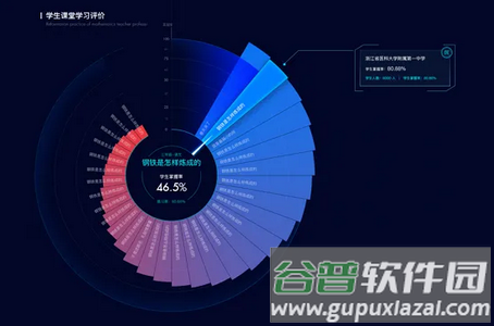 综评学生版官网