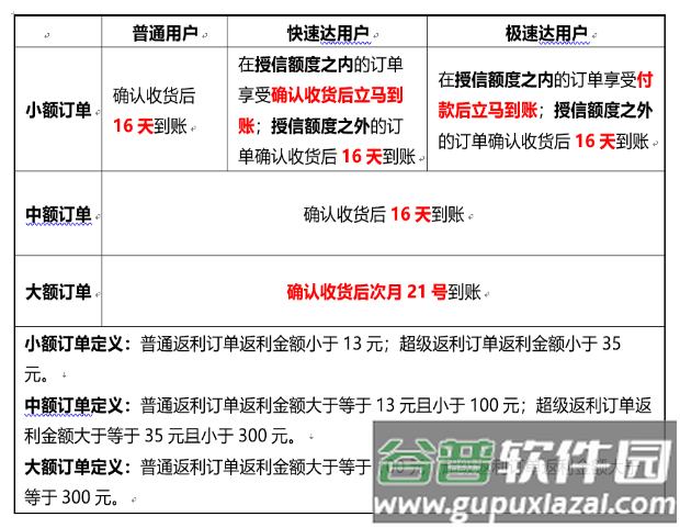 淘宝一淘app官方正版