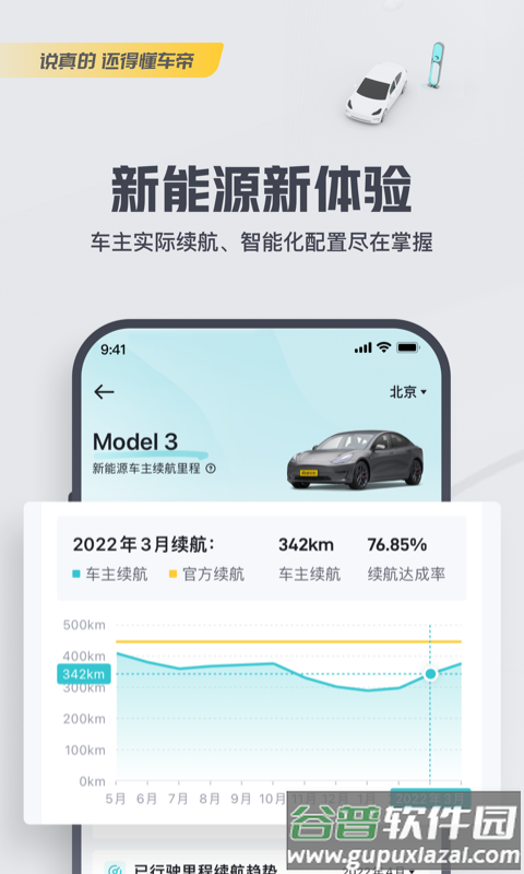 懂车帝app最新版截图2