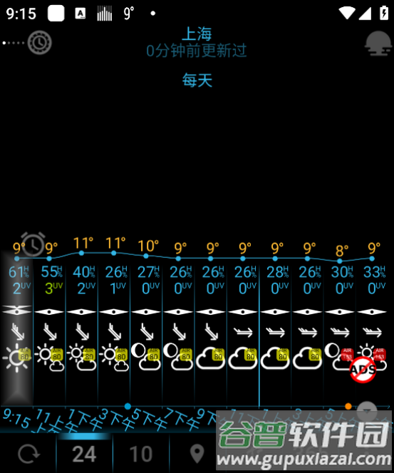 eweather中文版(eWeather HDF)截图3