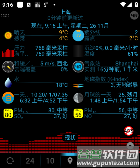 eweather中文版(eWeather HDF)截图4