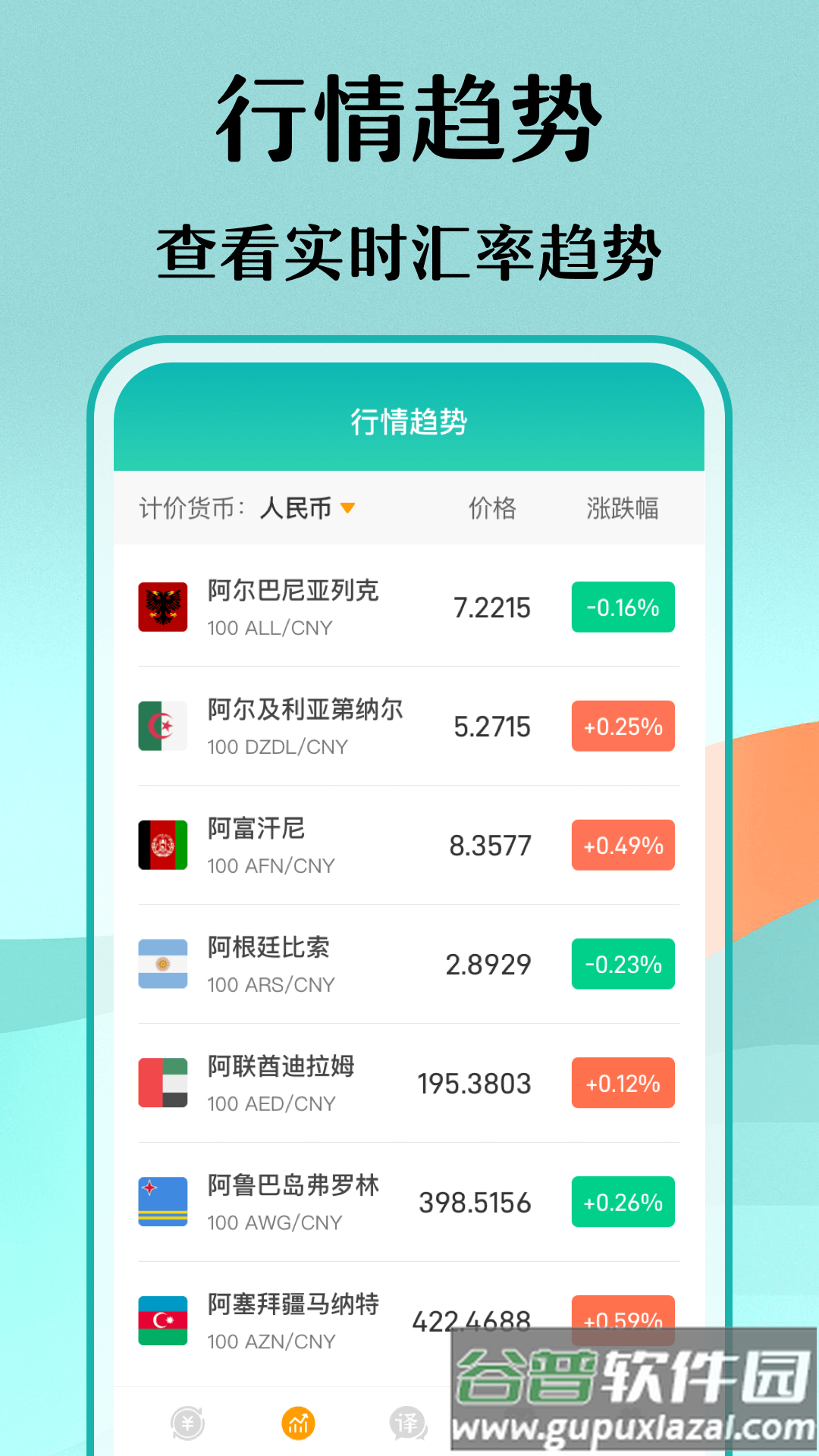 实时汇率换算APP截图1