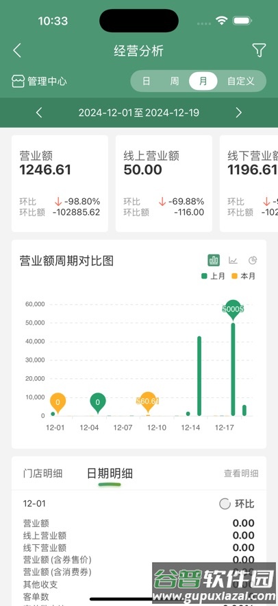 乐檬零售app官方下载截图2