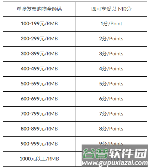 麦德龙官方网上商城客户端