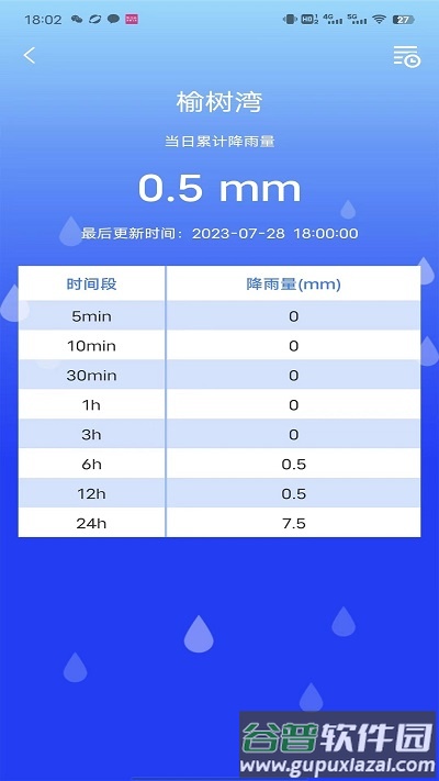 防汛e app截图2