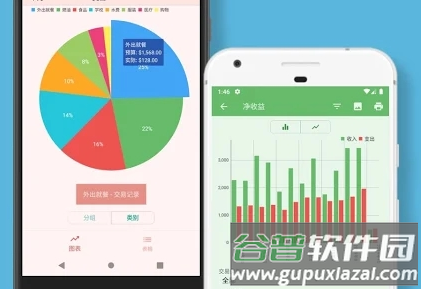 Bluecoins高级vip版(财务与预算)