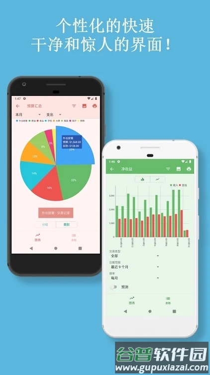 Bluecoins高级vip版(财务与预算)截图1
