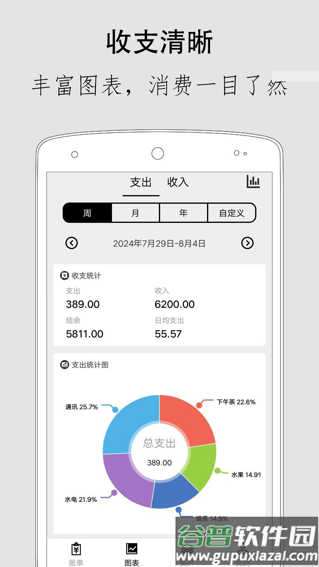 哆来咪极简记账app截图1