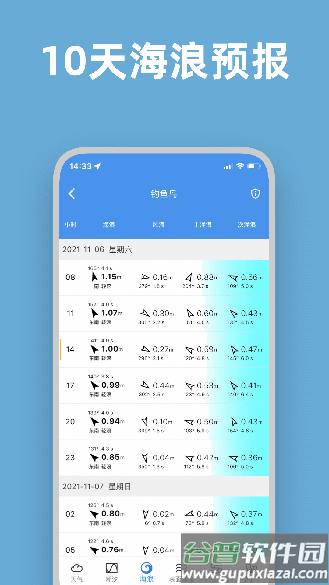 流浪潮汐天气预报最新版截图3