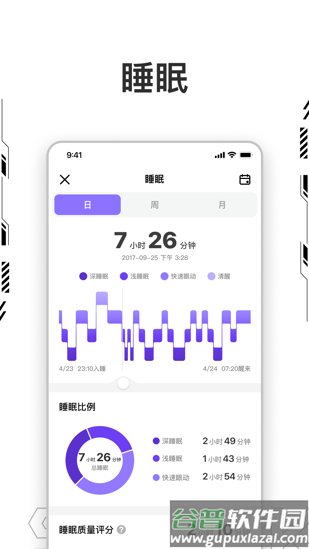 Shark Fit app官方下载截图3
