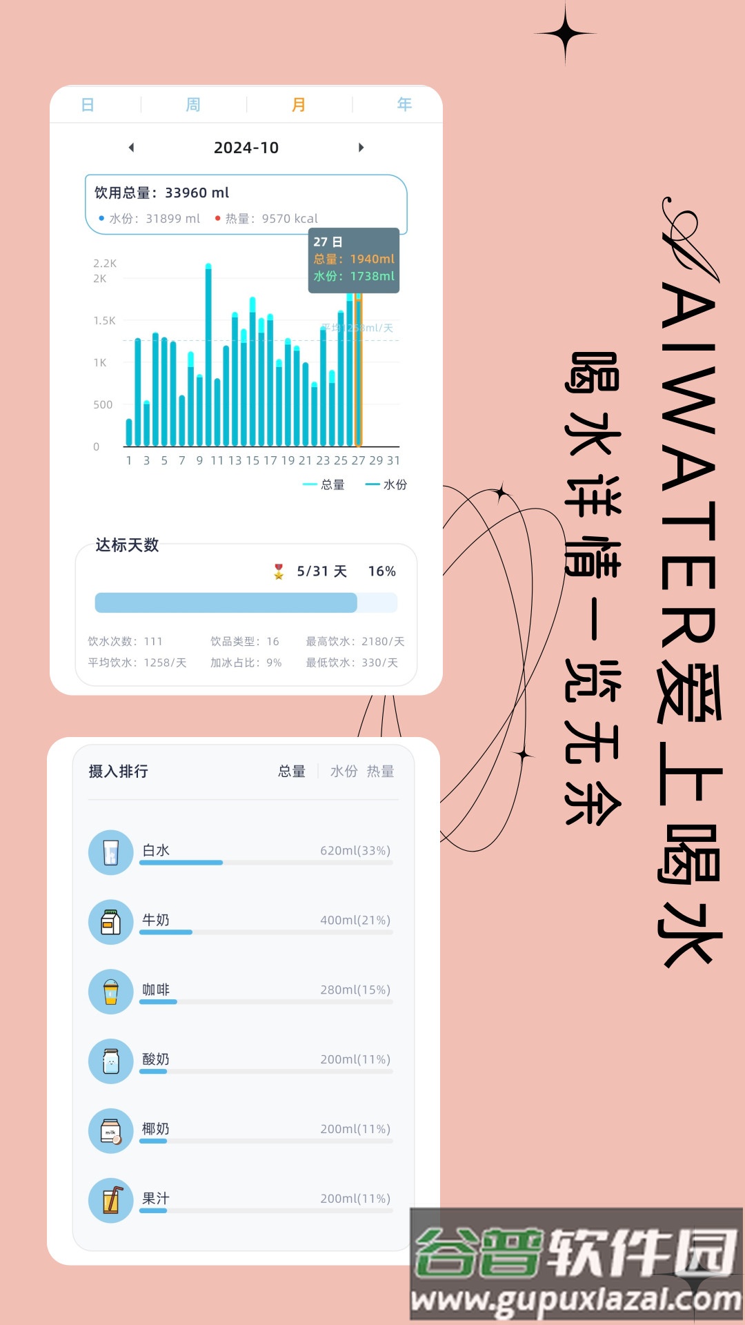 爱上喝水app截图5