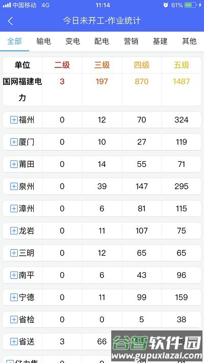 闽电安全app官方版截图3