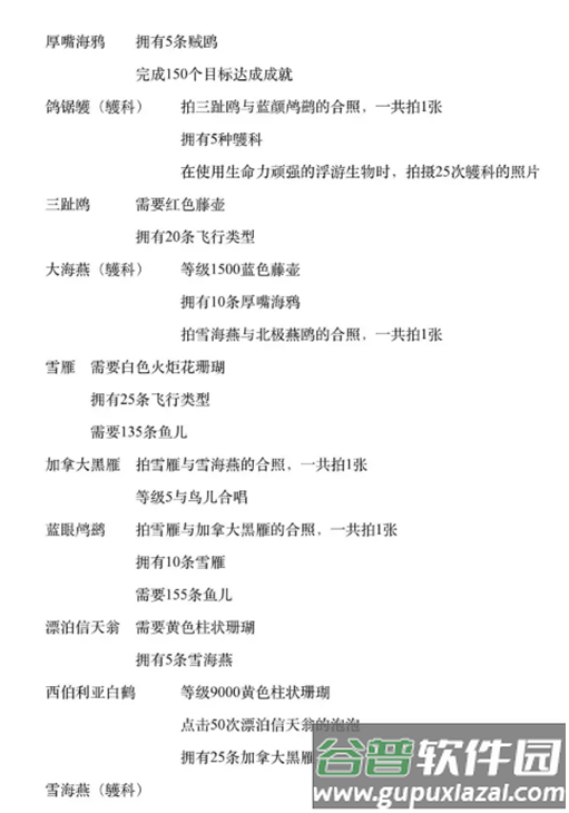 深海水族馆(Abyssrium Pole)