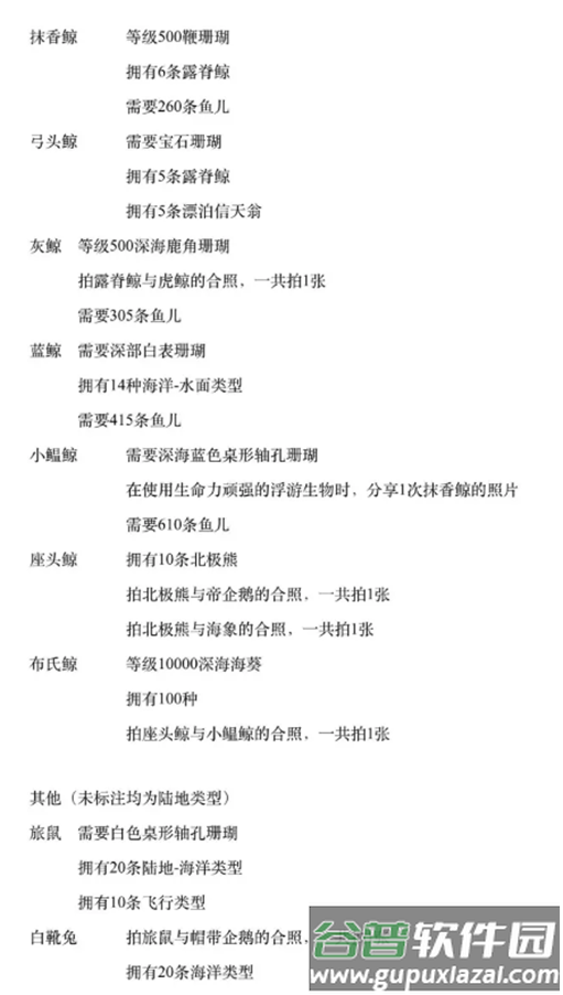 深海水族馆(Abyssrium Pole)