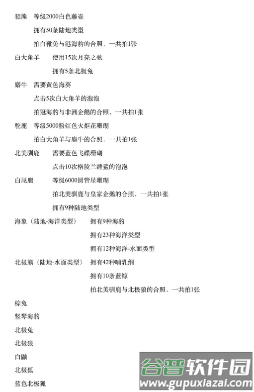 深海水族馆(Abyssrium Pole)