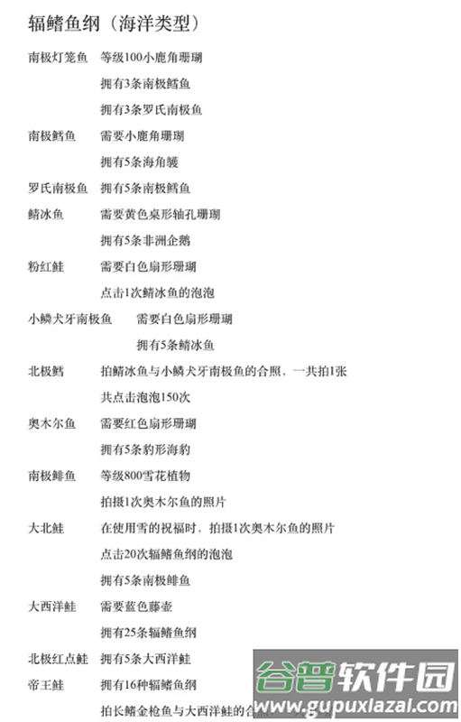 深海水族馆(Abyssrium Pole)