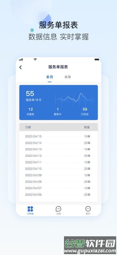 一流卡服app官方下载截图4