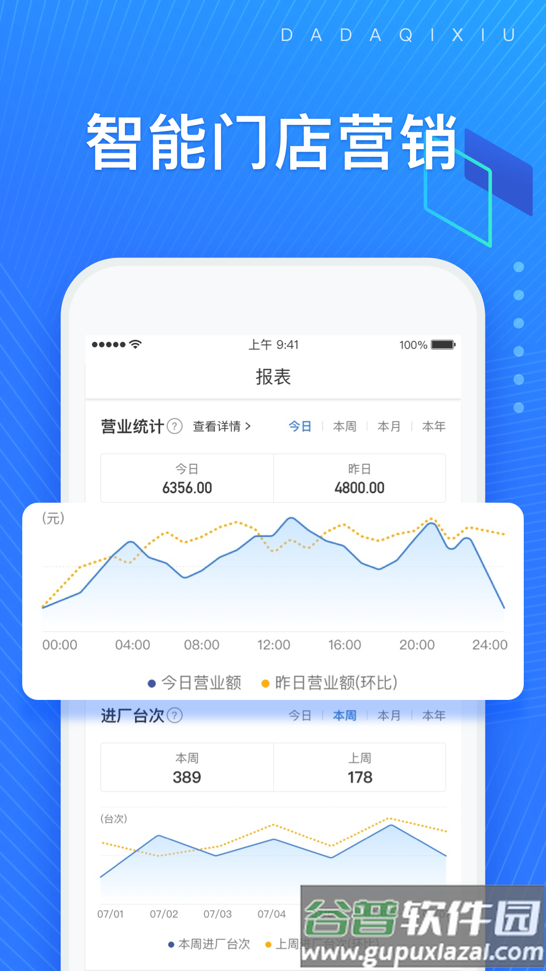 大大汽修手机客户端截图3