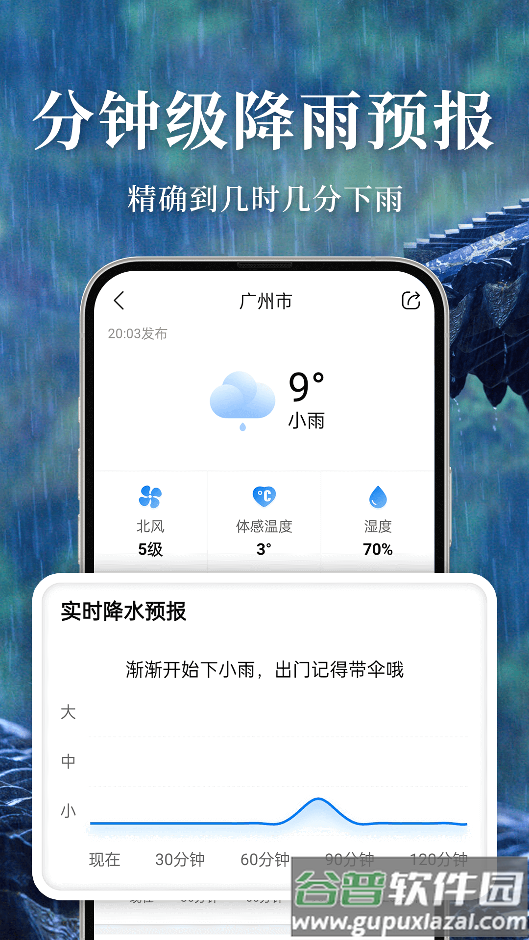 准雨天气官方版截图3