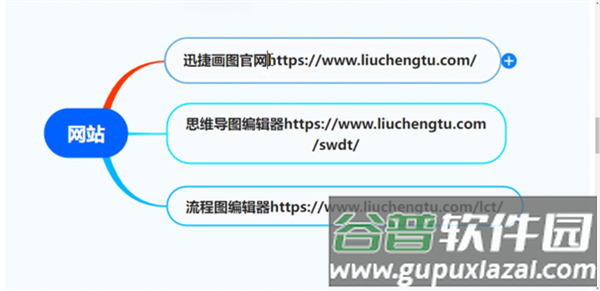 迅捷思维导图app