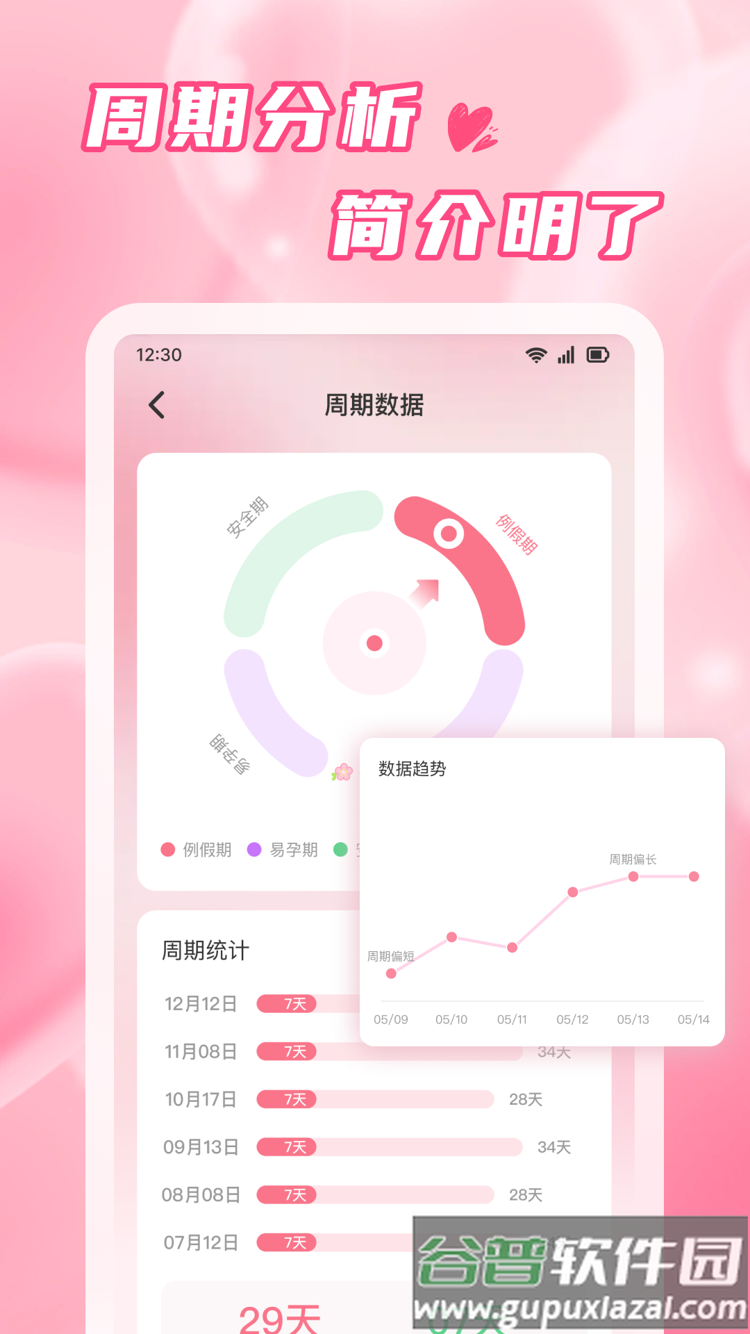 蜜柚大姨妈app截图2