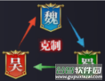 止戈之战GM福利版本