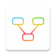 漂亮思维导图app(Nice Mind)v10.4.2