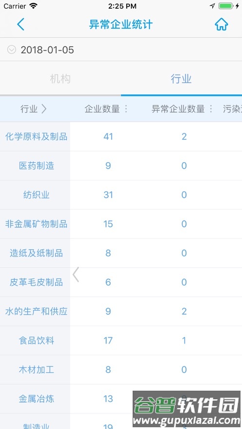 环保用电监管app下载官方截图2