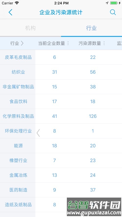 环保用电监管app下载官方截图3