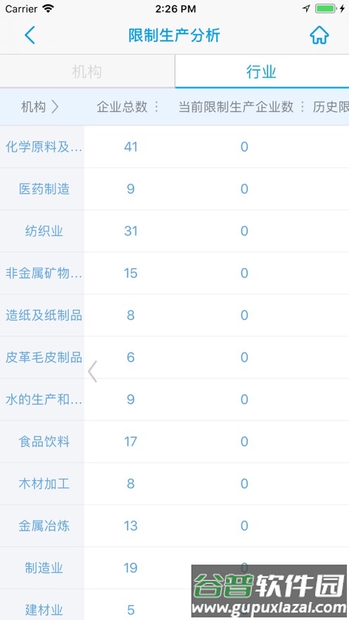 环保用电监管app下载官方截图4