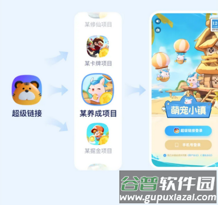 超级链接社群软件