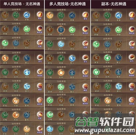 太古妖皇诀0.05折100倍高爆版