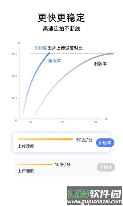 闪传精灵软件截图3