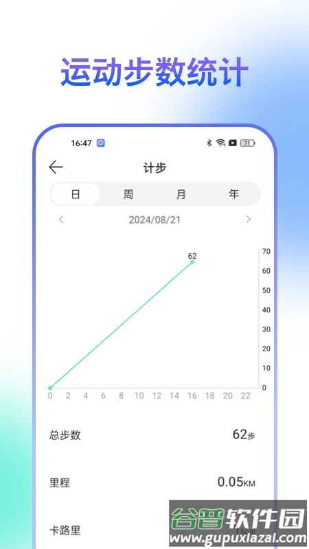 HiSportPro app截图2