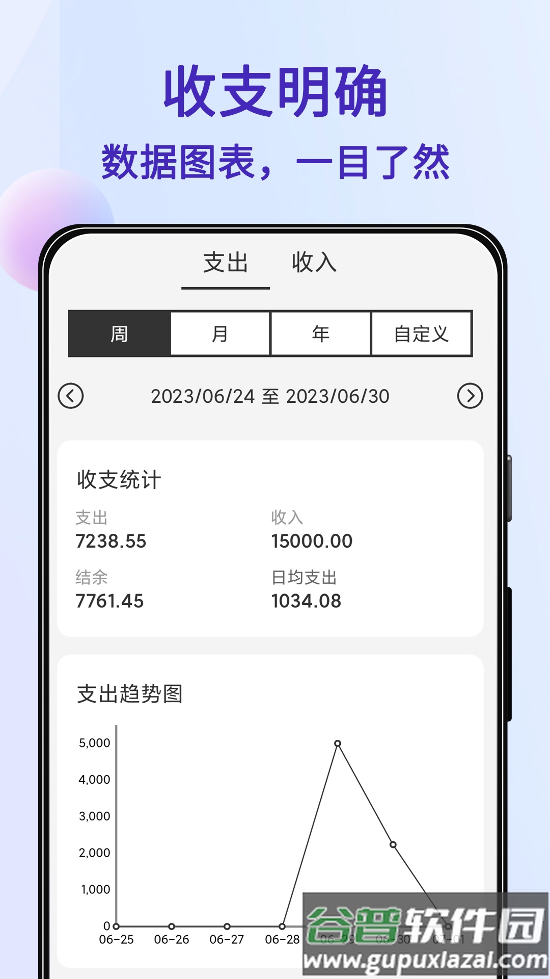 达达记账(记账Ledger)app截图1