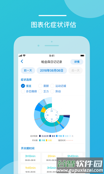 嘉医有品医生端