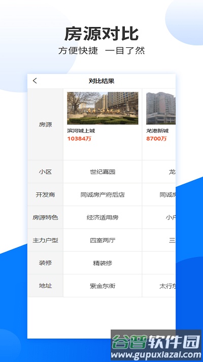 长治房产app(更名同城房产)截图3