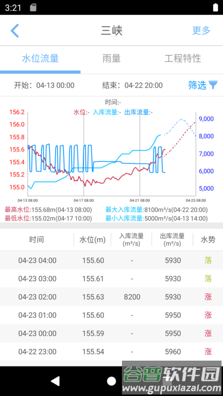 长江水情专业版截图1