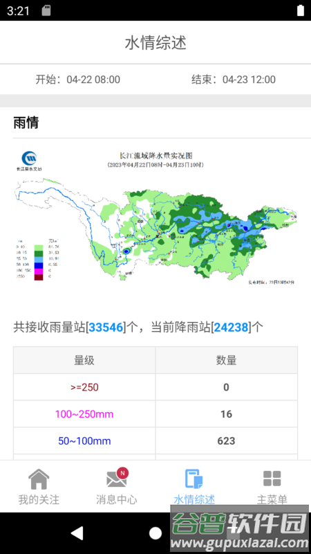 长江水情专业版截图3