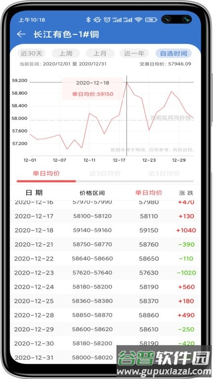 长江有色金属网截图2