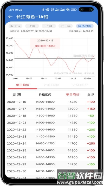 长江有色金属网截图3