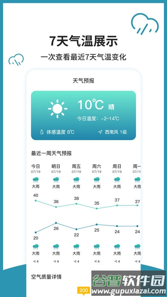长富室内温度计app截图4