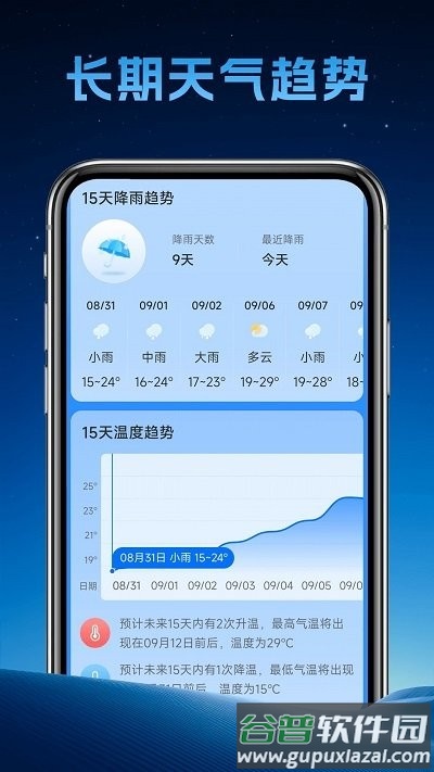长安天气预报截图4