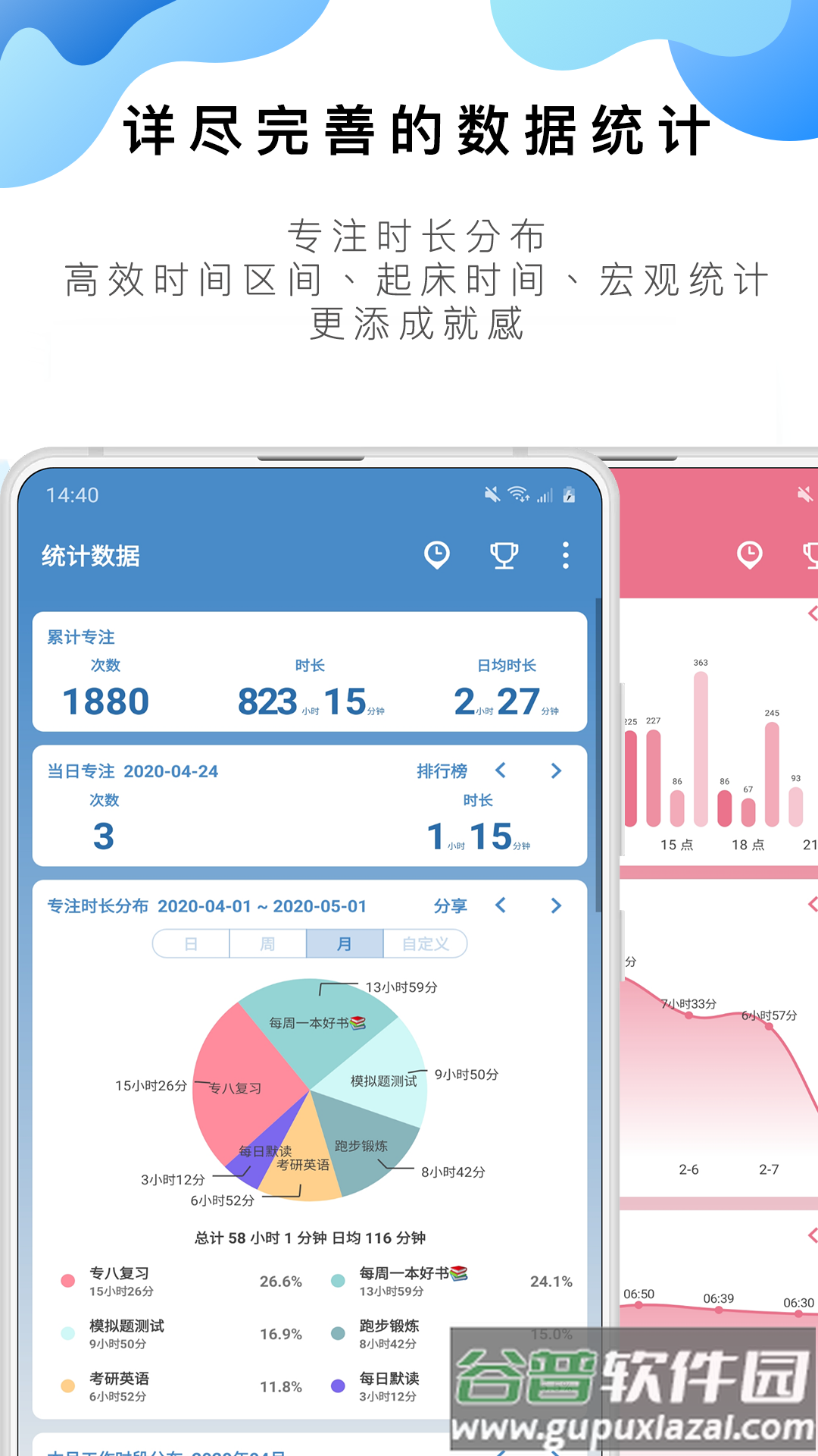 番茄ToDo app