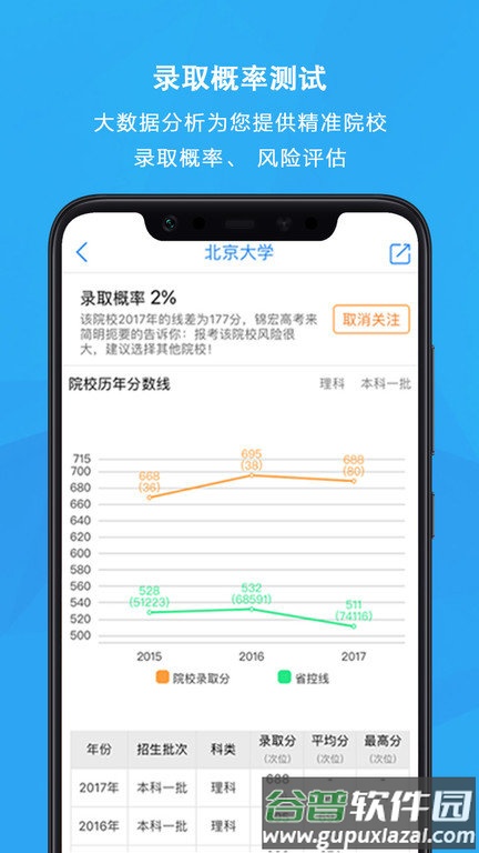 锦宏高考官方版截图2