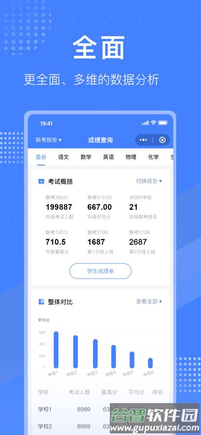 五岳科技成绩查询平台(五岳阅卷)截图2
