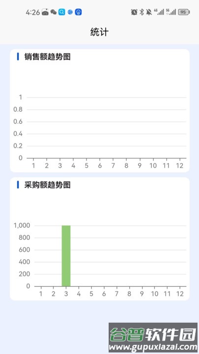 收小二管家APP截图2