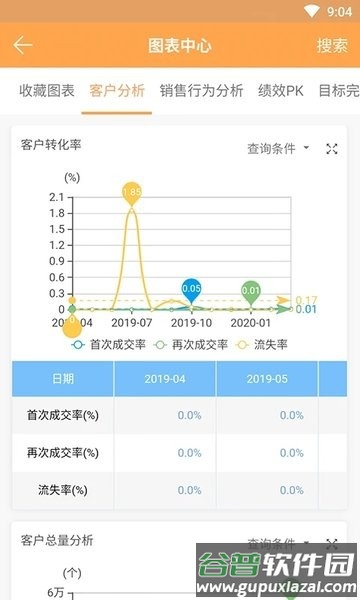 销帮帮crm官方版截图2