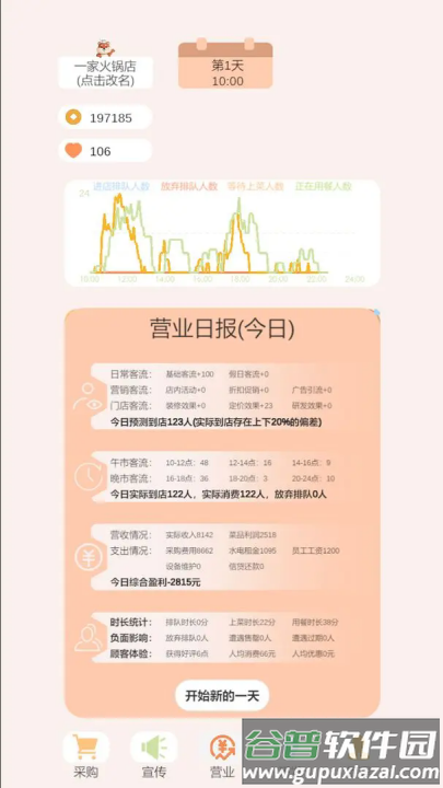 小火锅的筑梦之旅游戏截图4